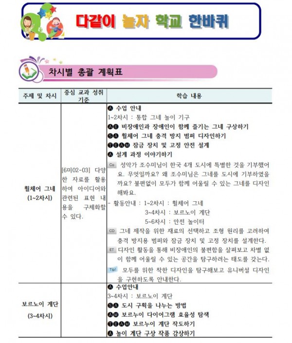 다같이 놀자 학교 한바퀴1.JPG