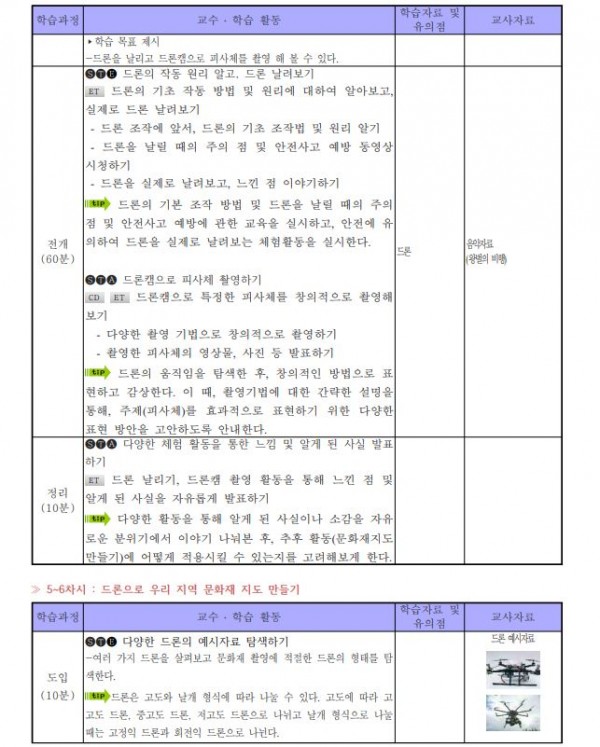 드론 및 지상 파노라마 VR과 3D 프린팅으로 문화재 가상체험4.JPG