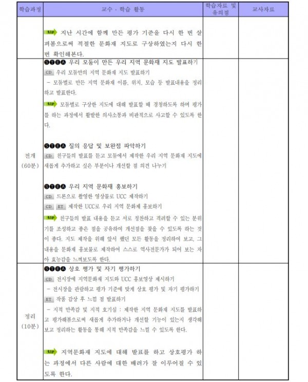 드론 및 지상 파노라마 VR과 3D 프린팅으로 문화재 가상체험6.JPG