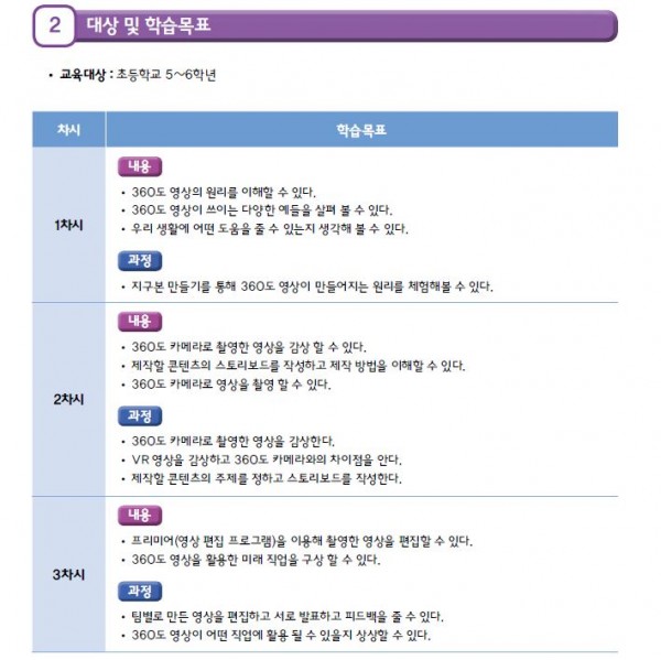 어서와! 여기는 처음이지 나도 VR 감독2.JPG