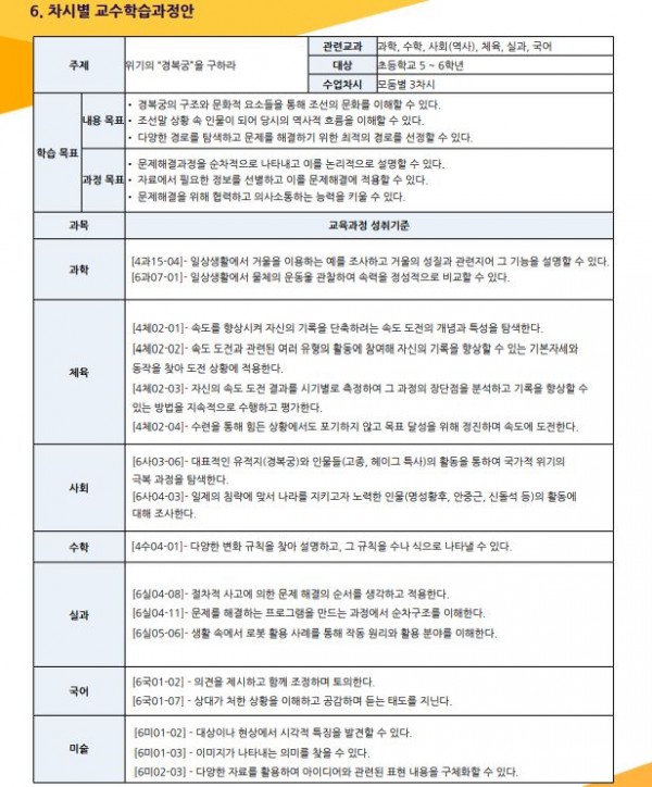 위기의 경복궁을 구하라3.JPG