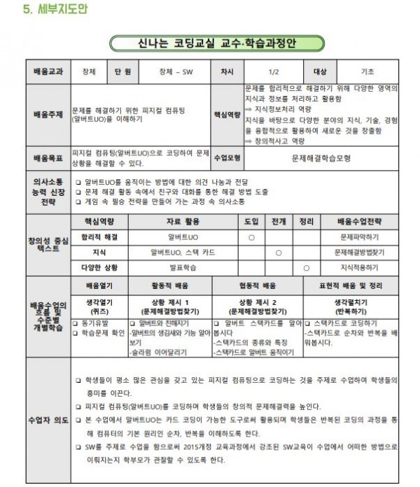 신나는 코딩교실3.JPG