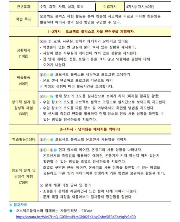 IOT로 에너지 절약을 실천해요2.JPG