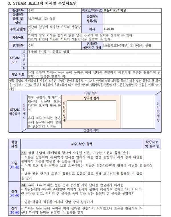 드론 활용 까치 생태모니터링3.JPG