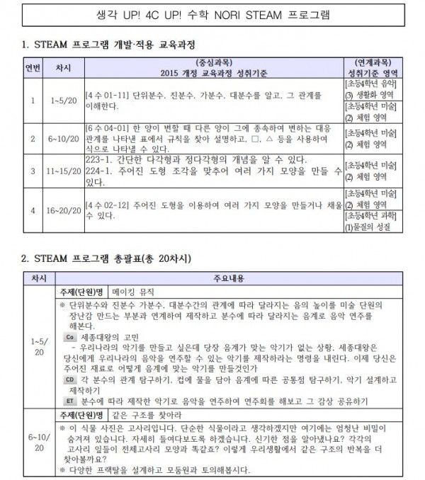 생각 UP! 4C UP! 수학 NORI1.JPG