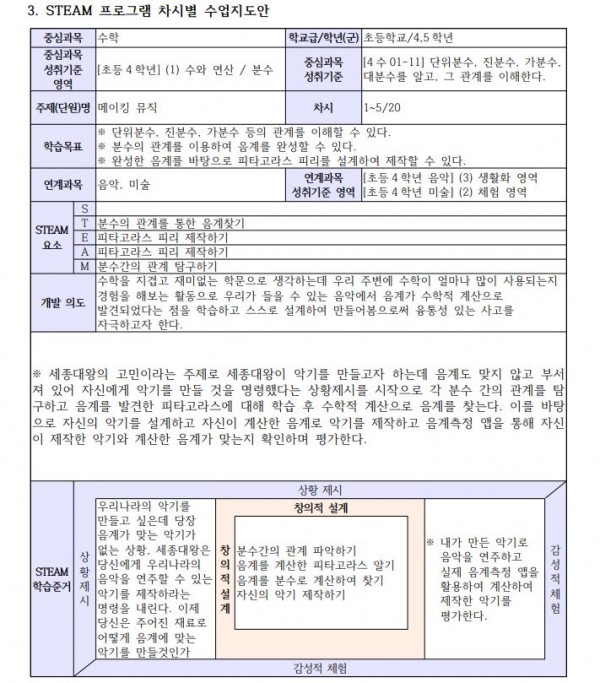 생각 UP! 4C UP! 수학 NORI3.JPG