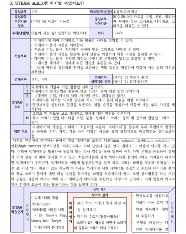 4차 산업혁명시대, SMART브레인 만들기2.JPG