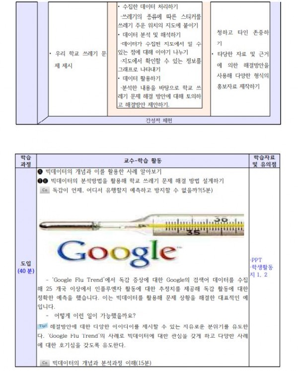 4차 산업혁명시대, SMART브레인 만들기3.JPG