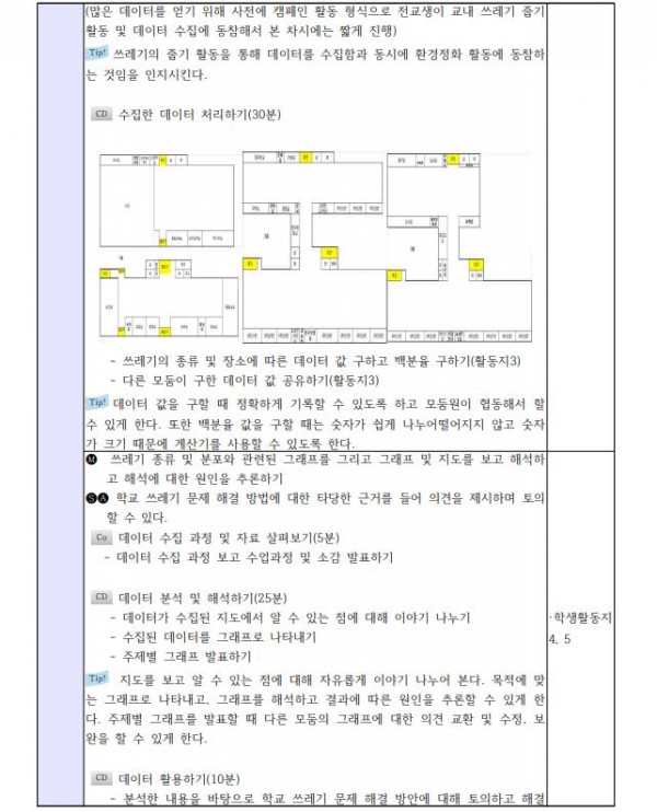 4차 산업혁명시대, SMART브레인 만들기5.JPG