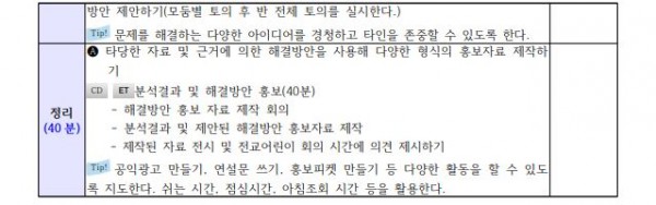 4차 산업혁명시대, SMART브레인 만들기6.JPG