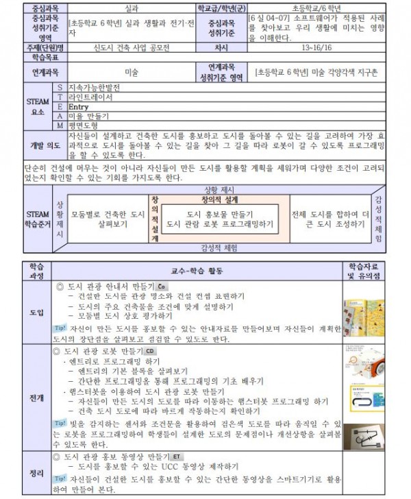 미래 세대와 공존하는 지속가능 도시 건설하기5.JPG