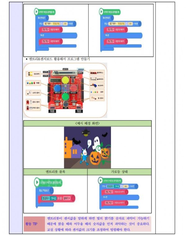 UN과 함께하는 SDGs 융합 프로그램6.JPG