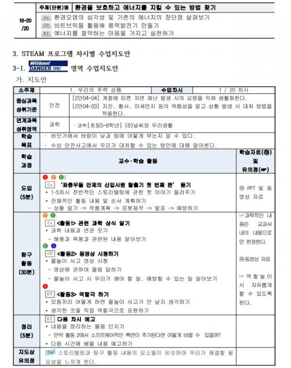 SW기반의 Without 4D STEAM 프로그램2.JPG