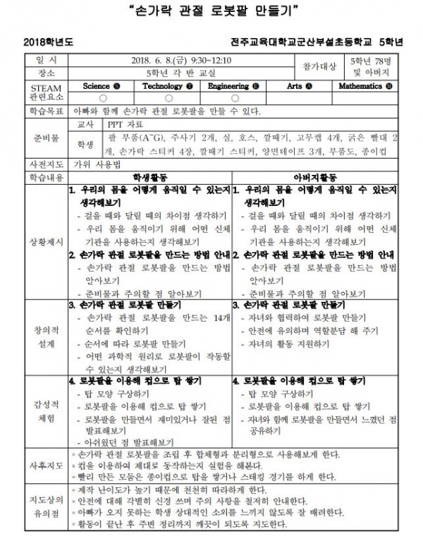 창의·인성 함양을 위한 창의·인재교육 프로그램4.JPG