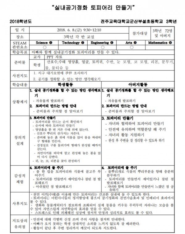 창의·인성 함양을 위한 창의·인재교육 프로그램2.JPG