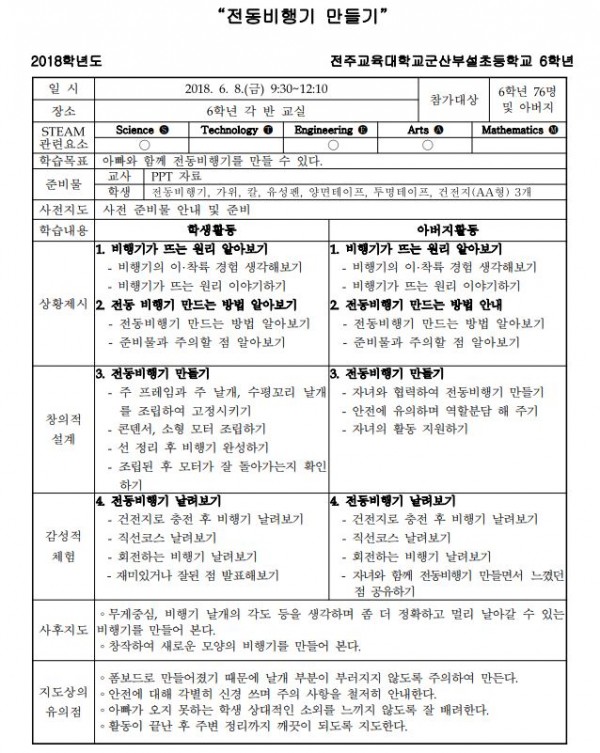 창의·인성 함양을 위한 창의·인재교육 프로그램5.JPG