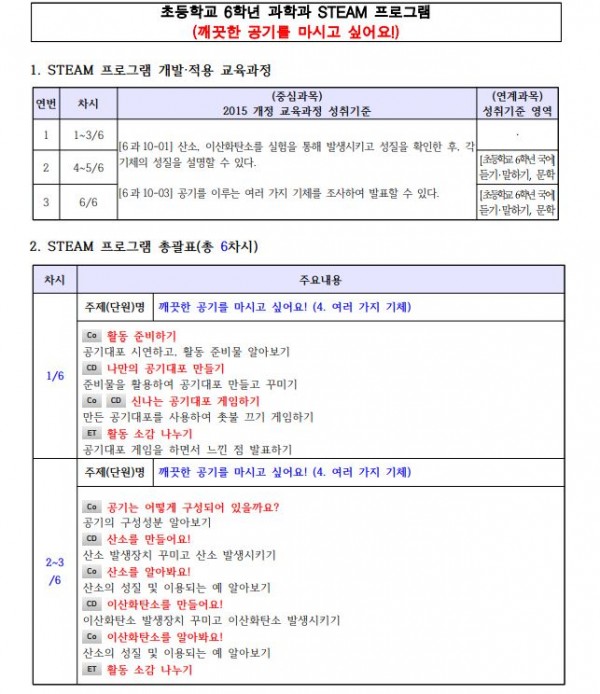 과학(S)친구와 (TEAM)을 이루면 무엇이든 할 수 있어!1.JPG