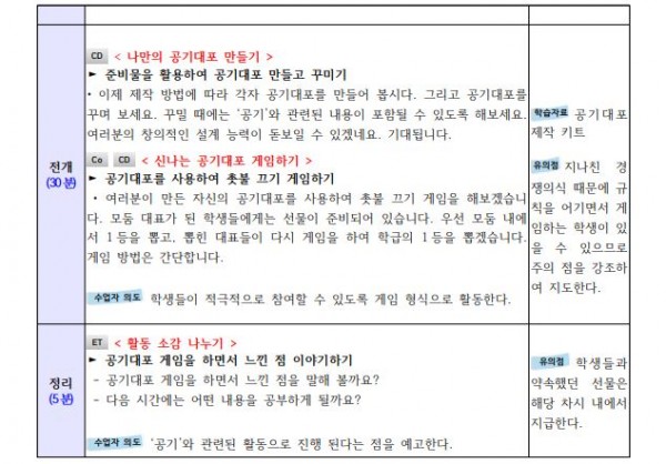 과학(S)친구와 (TEAM)을 이루면 무엇이든 할 수 있어!5.JPG