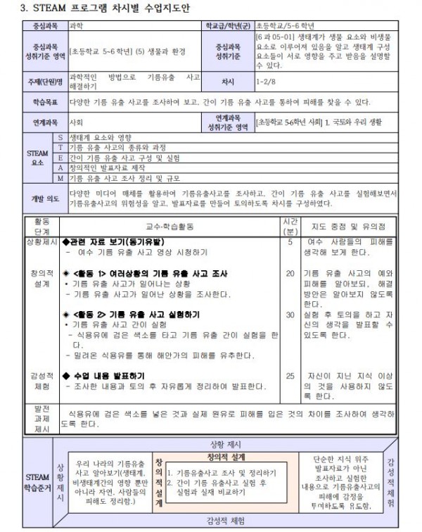 해양 생태계를 보호하는 융합적 탐구 및 실천3.JPG