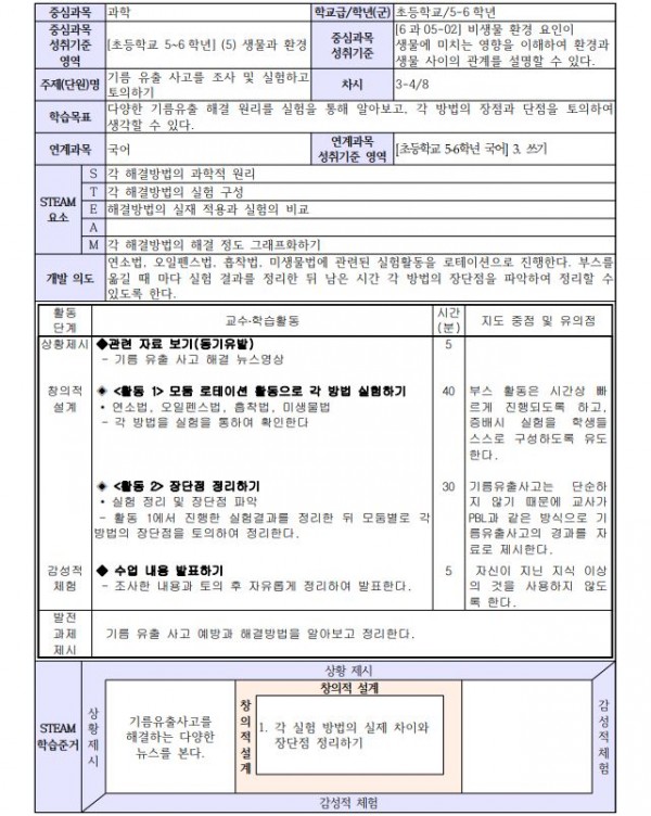 해양 생태계를 보호하는 융합적 탐구 및 실천4.JPG