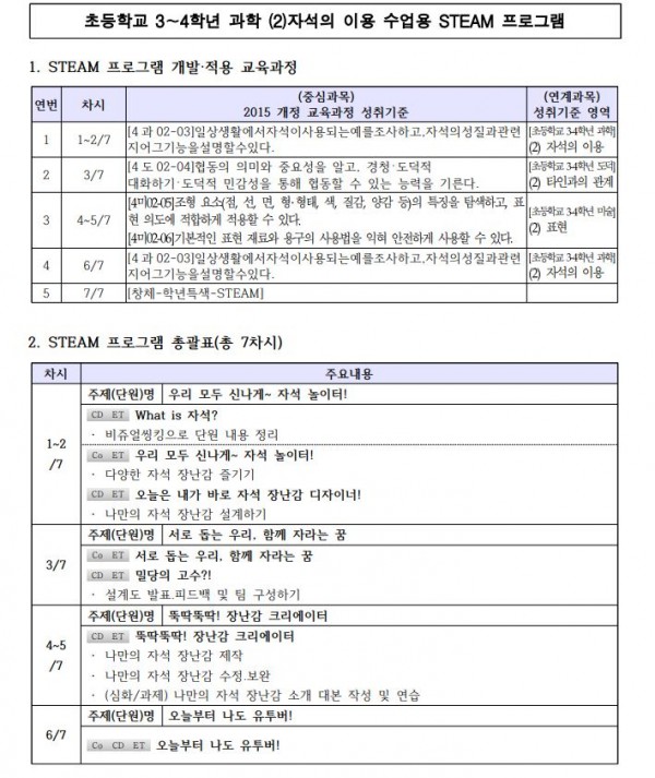 밀당만즐! 자석 장난감 놀이터1.JPG