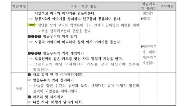 하늘을 날고 싶은 인간5.JPG