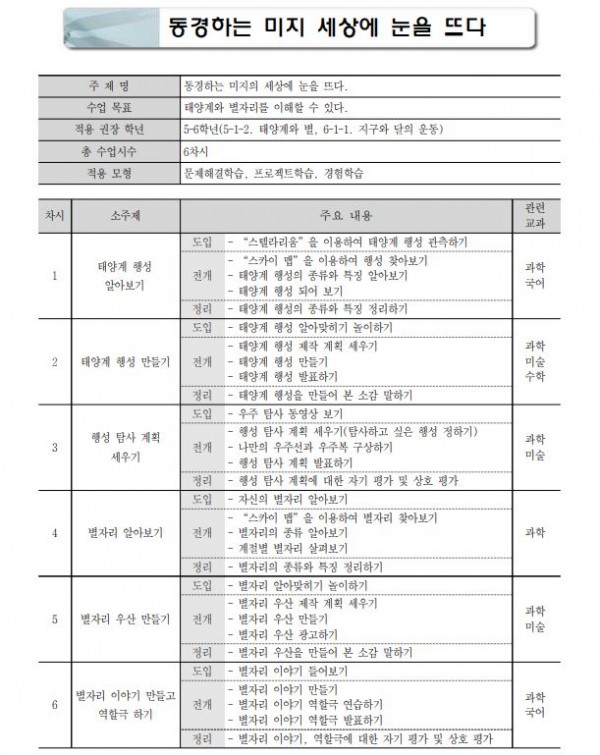 동경하는 미지 세상에 눈을 뜨다1.JPG