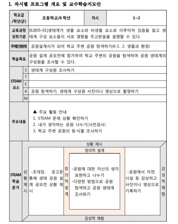 알아두면 쓸데 있는 신비한 생태-플레이파크 프로젝트3.JPG