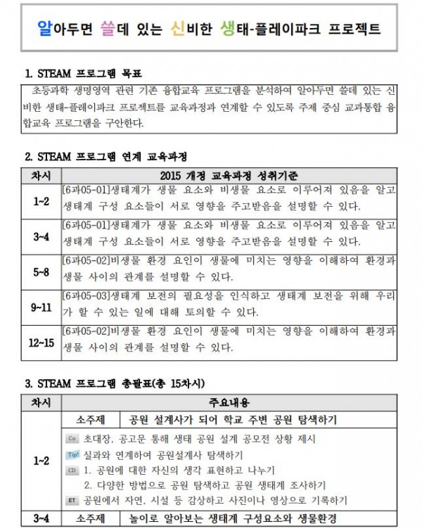 알아두면 쓸데 있는 신비한 생태-플레이파크 프로젝트1.JPG