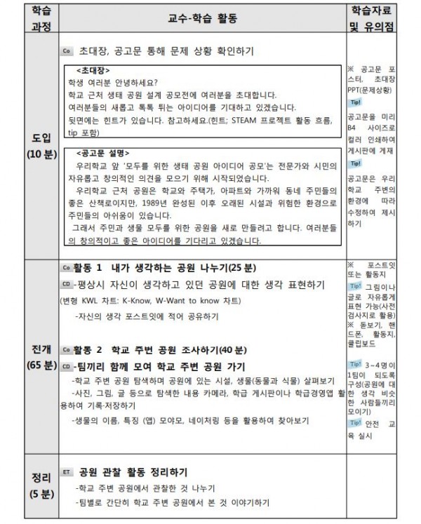 알아두면 쓸데 있는 신비한 생태-플레이파크 프로젝트4.JPG