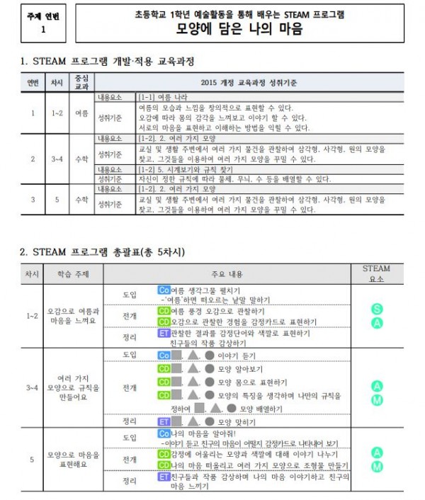 모양에 담은 나의 마음1.JPG