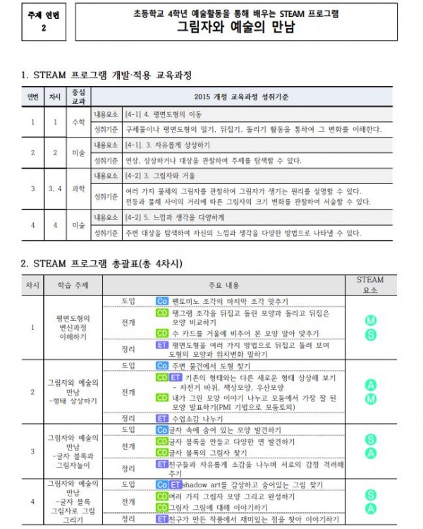 그림자와 예술의 만남1.JPG