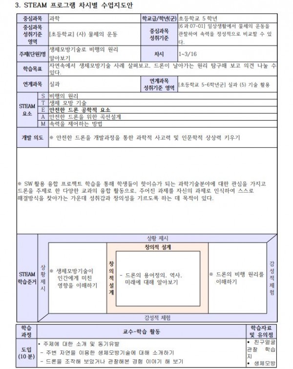 드론을 통한 과학적 사고력 및 인문학적 상상력 키우기3.JPG