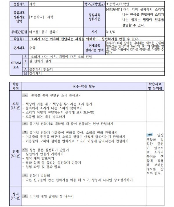 소리 찾기 프로젝트3.JPG