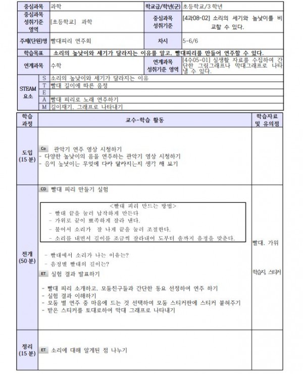 소리 찾기 프로젝트4.JPG